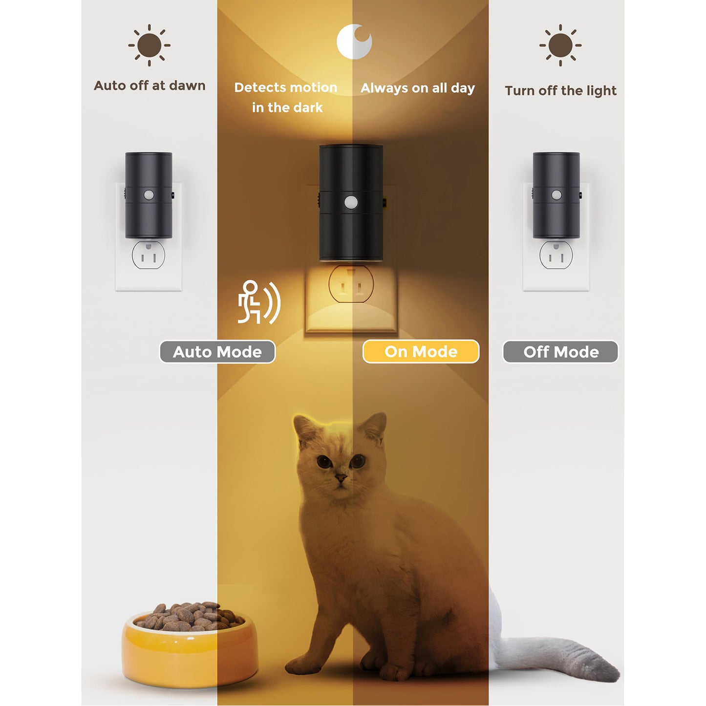 Intelligent Sensor Light Control Motion Sensor Human Body Sensor 2-in-1 Night Light Led Wall Lamp Downlight Bedroom