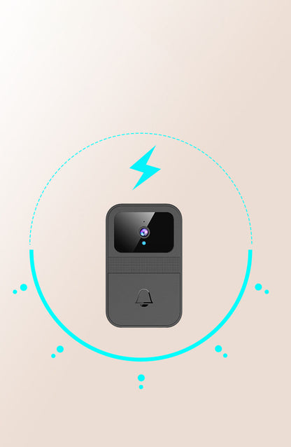 Intelligent video doorbell, high-definition video, voice intercom, wireless remote monitoring, capture, night vision
